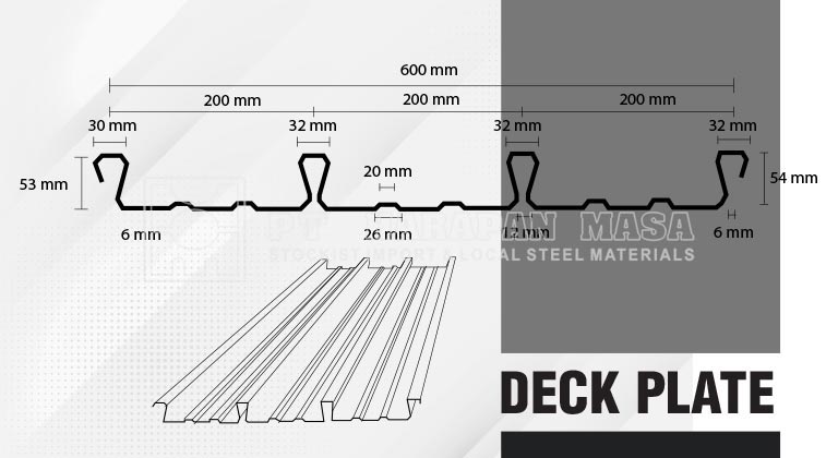 Deck Plate